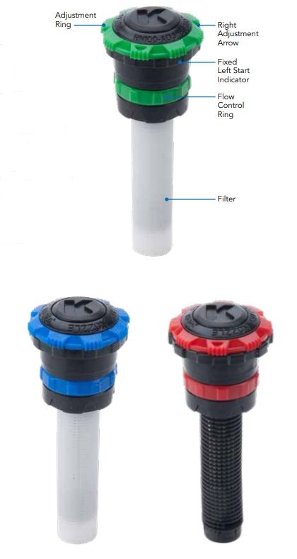 Fully Adjustable Rotary Nozzles